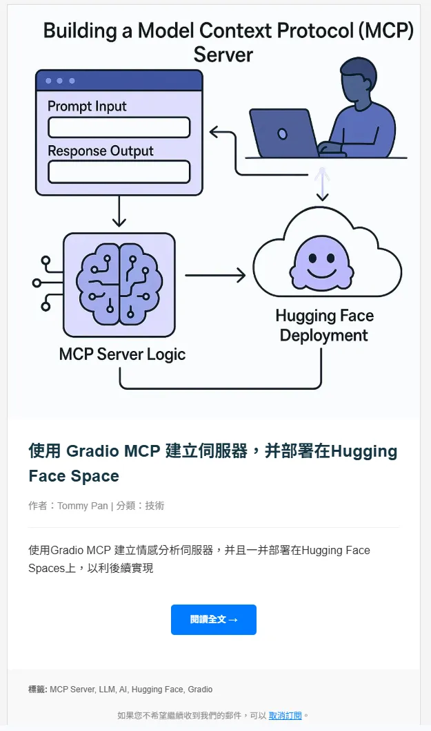 成功畫面