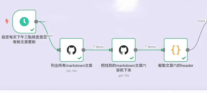 成功畫面